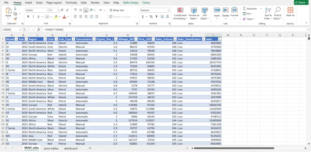 تحليل البيانات باستخدام excel