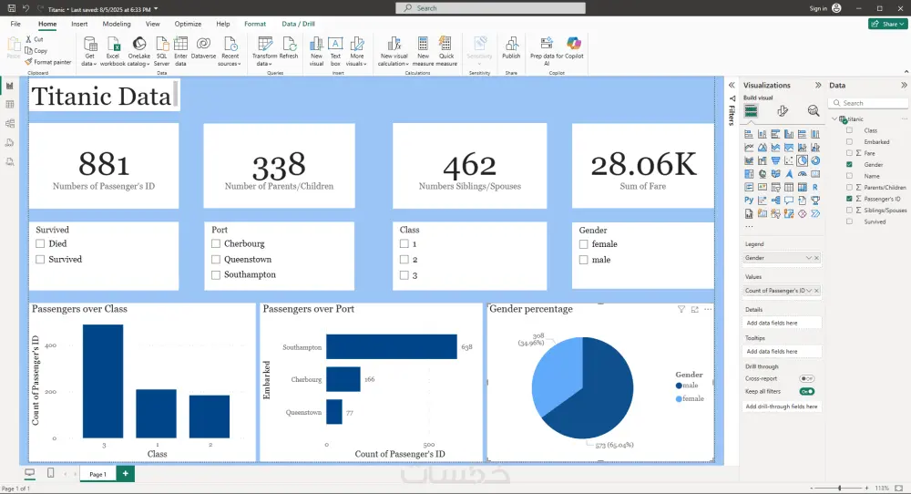 تحليل البيانات بأستحدام Power BI و عمل dashboard