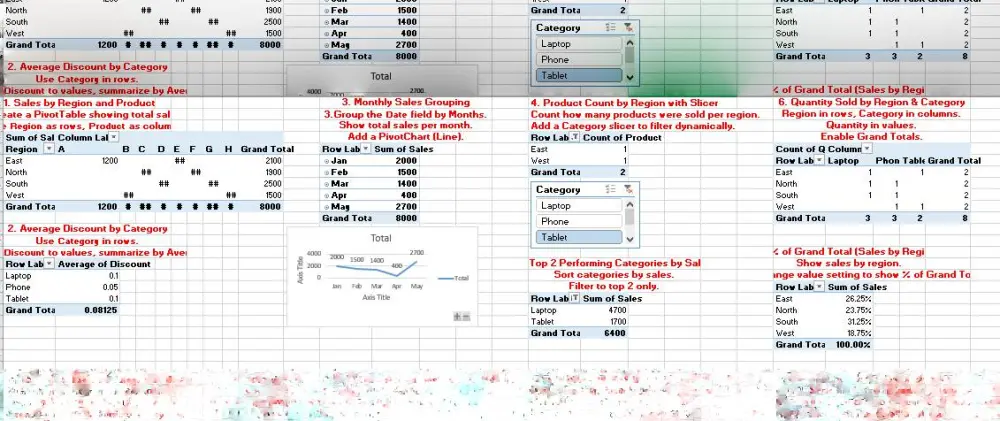 أقدم لك خدمة تصميم وإنشاء لوحة تحكم (Dashboard) تفاعلية باستخدام Excel، مصممة خصيصًا لتناسب احتياجاتك وتساعدك على اتخاذ قرارات أسرع وأكثر دقة