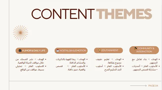 سأكتب لك محتوى إبداعي جذاب وأساعدك في إدارة وتسويق حساباتك على السوشيال ميديا 🔥