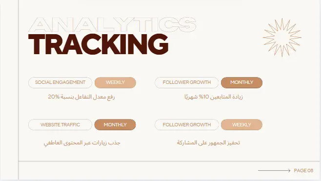 سأكتب لك محتوى إبداعي جذاب وأساعدك في إدارة وتسويق حساباتك على السوشيال ميديا 🔥
