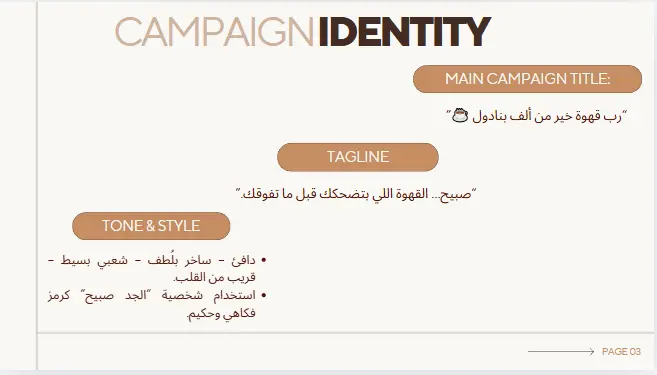 سأكتب لك محتوى إبداعي جذاب وأساعدك في إدارة وتسويق حساباتك على السوشيال ميديا 🔥