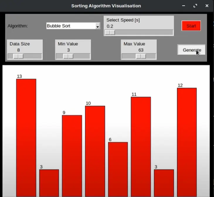 سأقوم بتحليل بياناتك بدقة باستخدام أدوات علم البيانات لاستخراج النتائج المهمة، وتقديم تقارير احترافية ورسوم بيانية تساعدك على اتخاذ قرارات أفضل.
