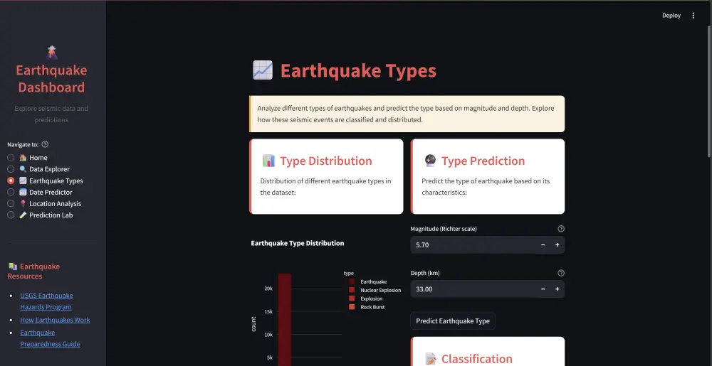 تصميم وتطوير مواقع إلكترونية احترافية باستخدام HTML وCSS وJavaScript