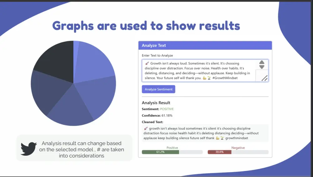 سأقوم بتصميم عرض PowerPoint احترافي وجذاب يعرض أفكارك ومعلوماتك بطريقة منظمة وسهلة الفهم، مع تنسيق بصري متقن واستخدام ألوان وخطوط متناسقة تعكس هوية المحتوى وتلفت الانتباه.
