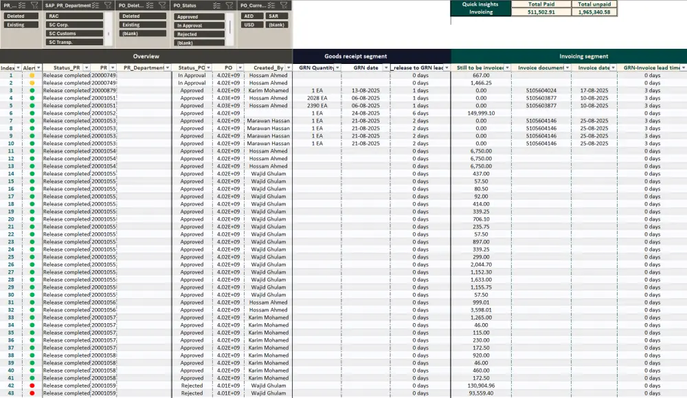 إنشاء 3 جداول ديناميكية إحترافية في برنامج Microsoft Excel تنظم أعمالك اليومية بحجم بيانات 25+ عامود و 1000+ صف.