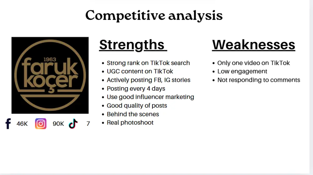 تحليل SWOT وتحليل المنافسين باحتراف لعلامتك التجارية