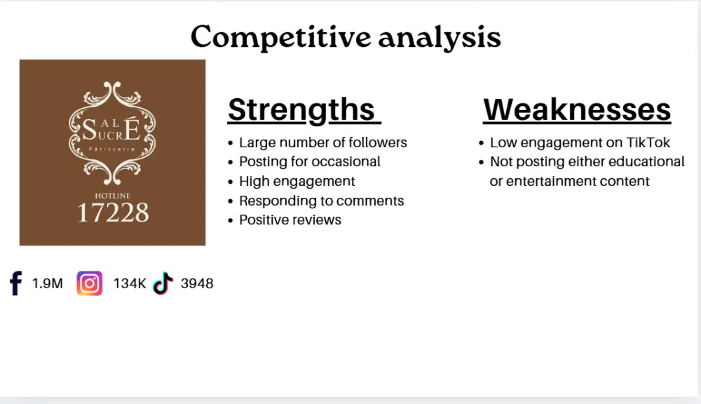 تحليل SWOT وتحليل المنافسين باحتراف لعلامتك التجارية