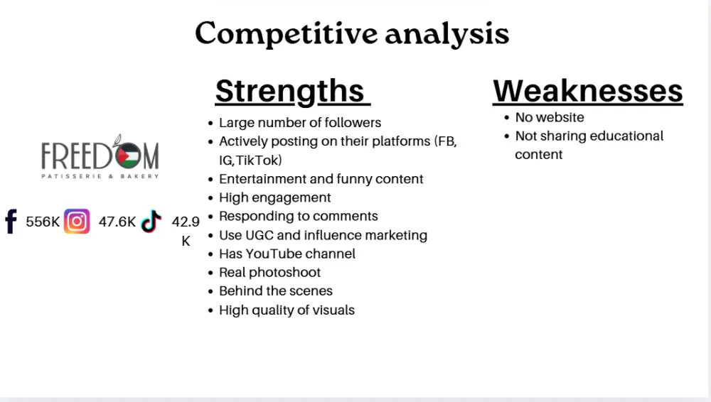 تحليل SWOT وتحليل المنافسين باحتراف لعلامتك التجارية