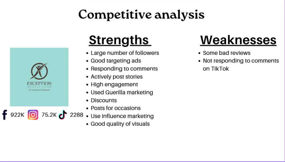 تحليل SWOT وتحليل المنافسين باحتراف لعلامتك التجارية