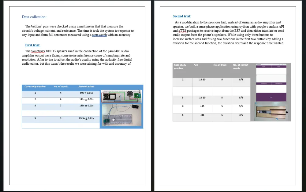 تنسيق وتعديل ملفات Word وPDF وpowerpoint