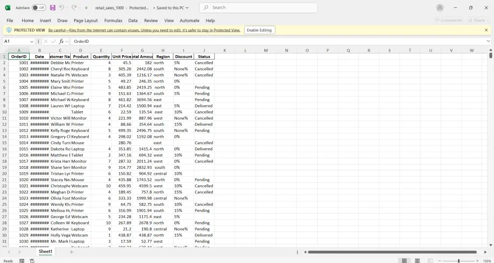 تحليل البيانات وتنظيفها وإنشاء داشبورد احترافي باستخدام PowerBi
