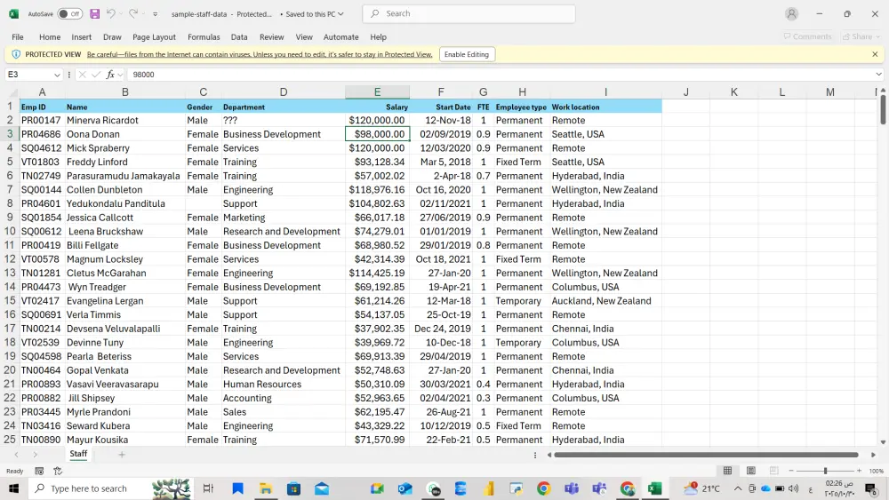 تحليل البيانات وتنظيفها وإنشاء داشبورد احترافي باستخدام PowerBi