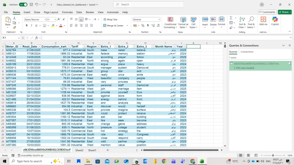 تحليل البيانات وتنظيفها وإنشاء داشبورد احترافي باستخدام PowerBi