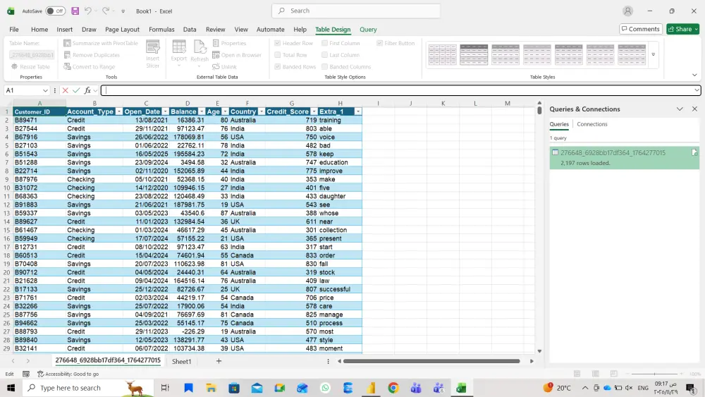 تحليل البيانات وتنظيفها وإنشاء داشبورد احترافي باستخدام PowerBi