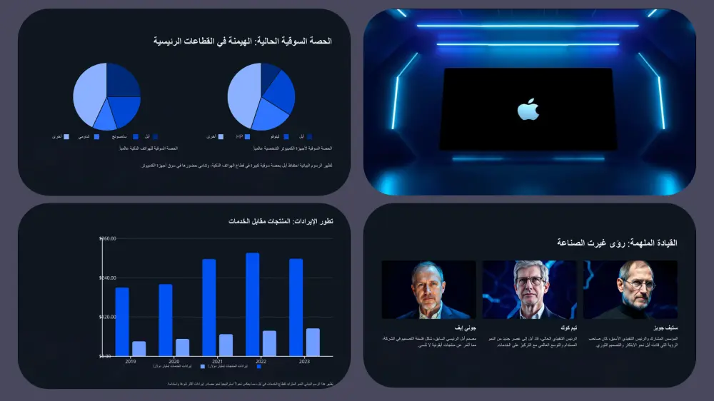 تصميم العروض التقديمية على PowerPoint وبالذكاء الاصطناعي