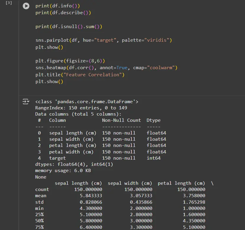 تنظيف وتجهيز البيانات باستخدام Python