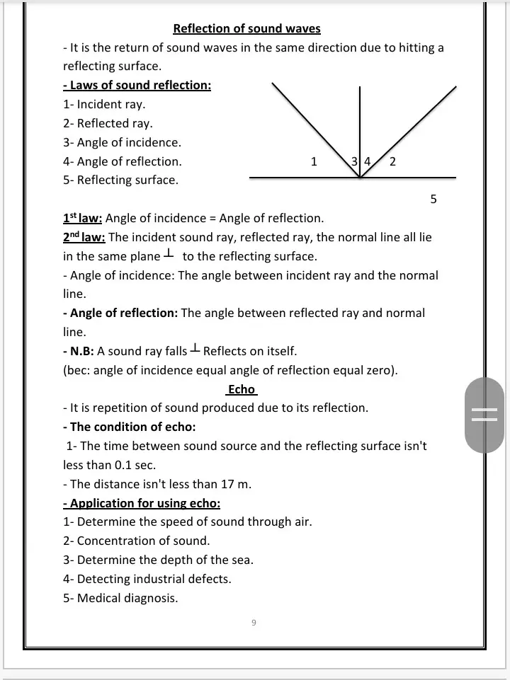 أعادة كتابة ملازم تعليمية بشكل منسق ومحترف