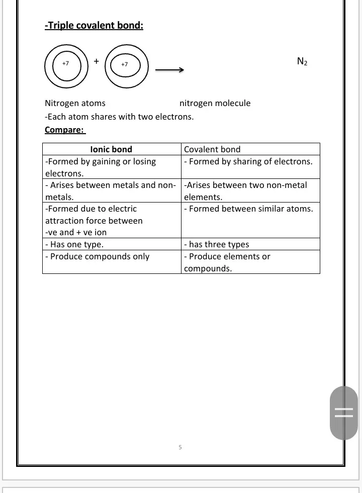 أعادة كتابة ملازم تعليمية بشكل منسق ومحترف