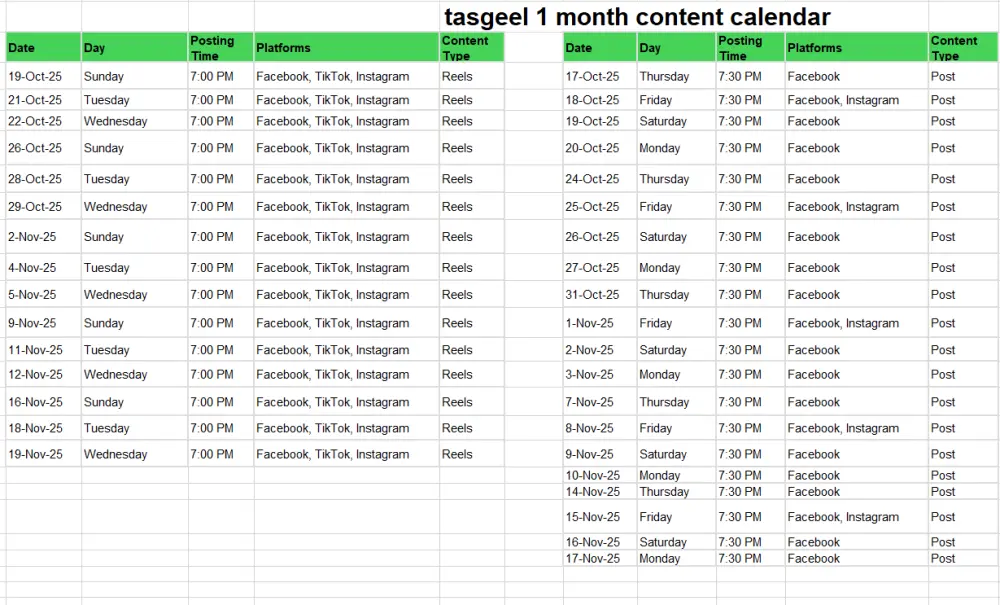 عمل خطة محتوى احترافية للمشروعات