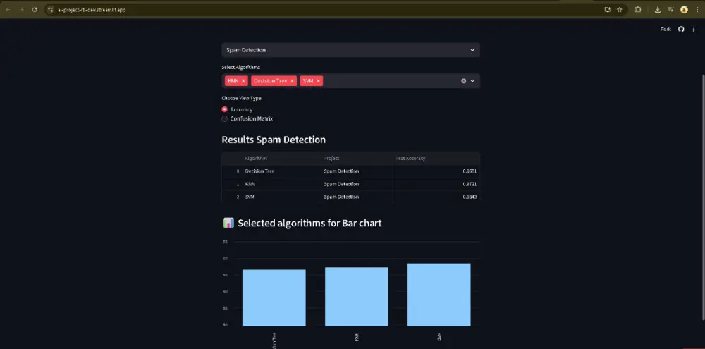 تدريب خوارزميات ذكاء صناعي وتعلم آلة