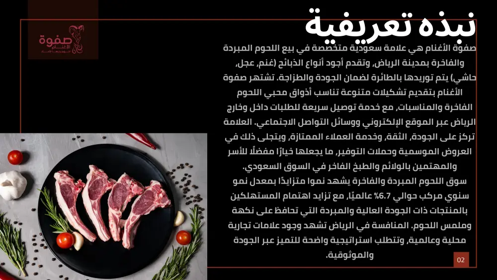 خطه تسويقيه استراتيجيه كامله
