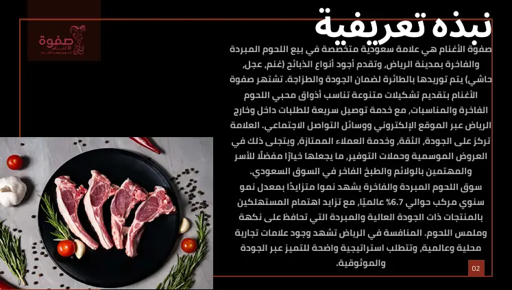 خطه تسويقية وأستراتيجي كاملة