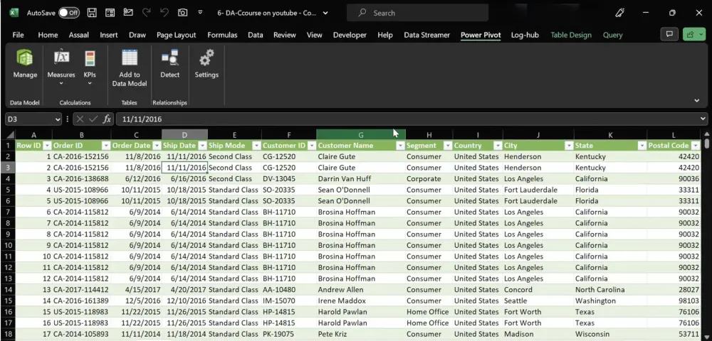 تحليل بياناتك وتجهيزها في 3 خطوات (تنظيف – تحليل – Visualization)