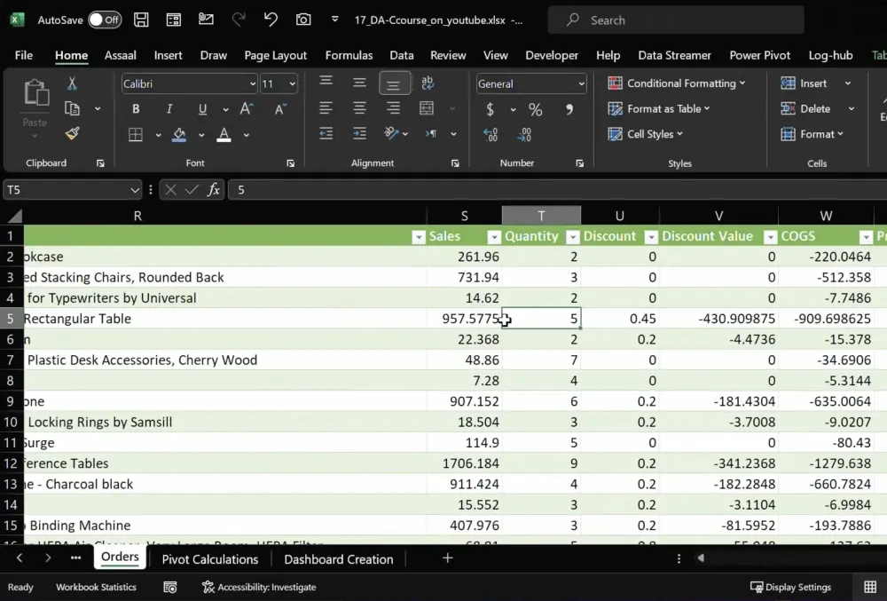 تحليل بياناتك وتجهيزها في 3 خطوات (تنظيف – تحليل – Visualization)