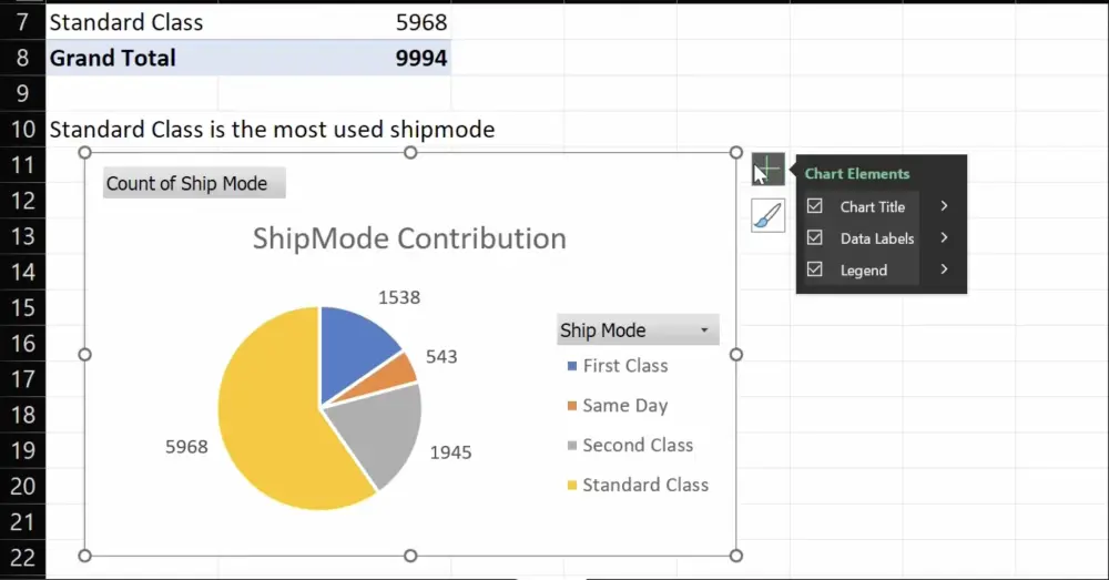 تحليل بياناتك وتجهيزها في 3 خطوات (تنظيف – تحليل – Visualization)