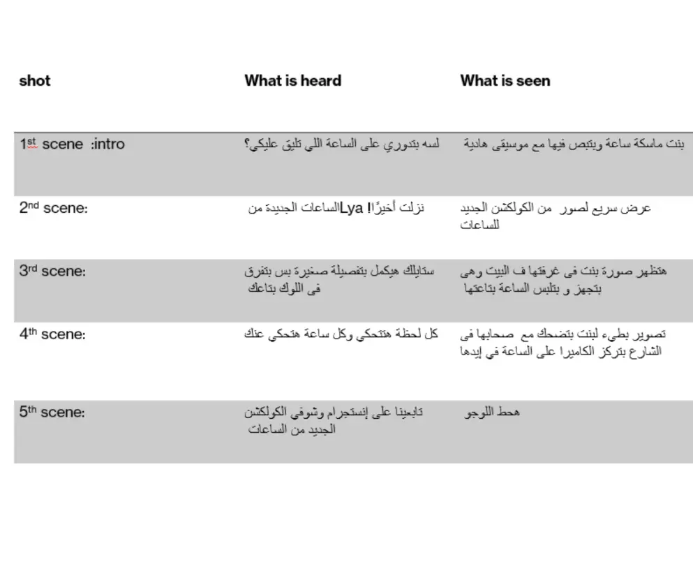 كتابة بوستات تسويقية احترافية لصفحات السوشيال ميديا