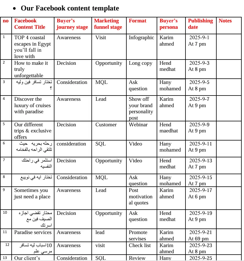 كتابة خطة محتوى شهرية احترافية لصفحتك على السوشيال ميديا