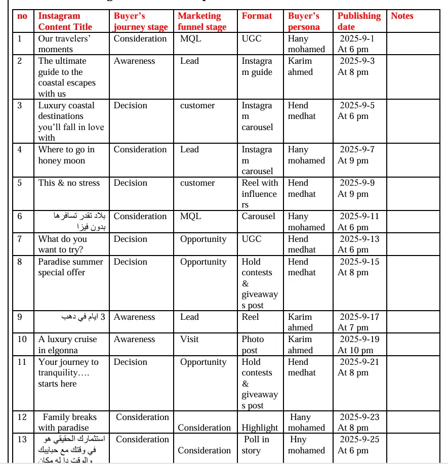 كتابة خطة محتوى شهرية احترافية لصفحتك على السوشيال ميديا