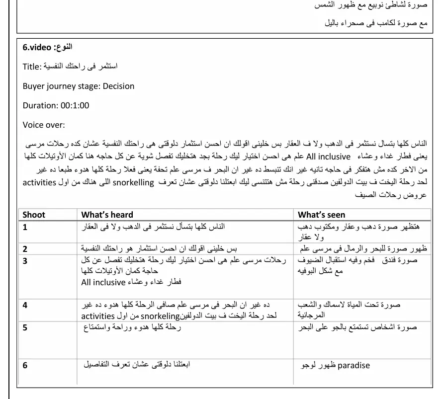 كتابة خطة محتوى شهرية احترافية لصفحتك على السوشيال ميديا
