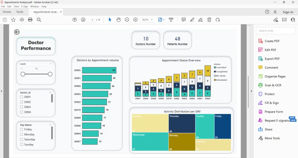 تحويل بياناتك إلى تقارير ولوحات معلومات تفاعلية    بإستخدام  Excel و Power BI
