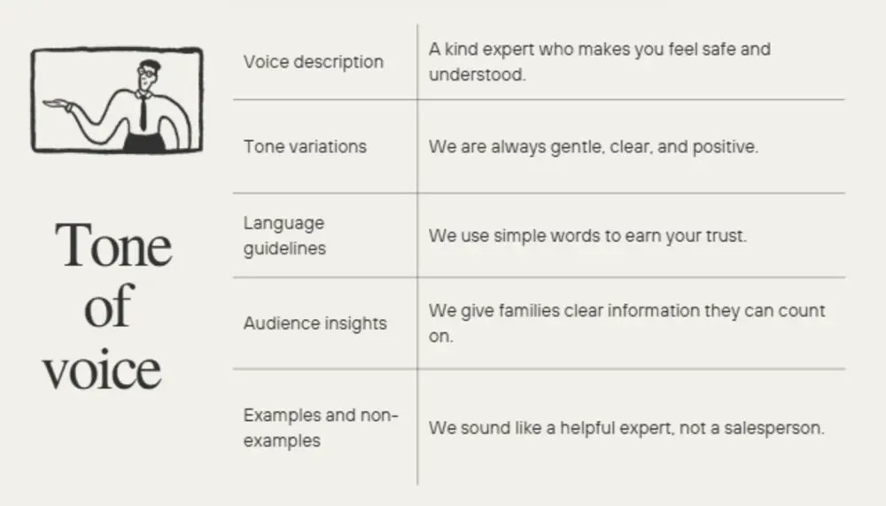 "Marketing Strategy: خطة تسويق احترافية لزيادة المبيعات ونمو