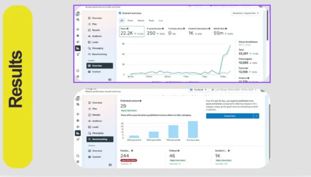 "Marketing Strategy: خطة تسويق احترافية لزيادة المبيعات ونمو