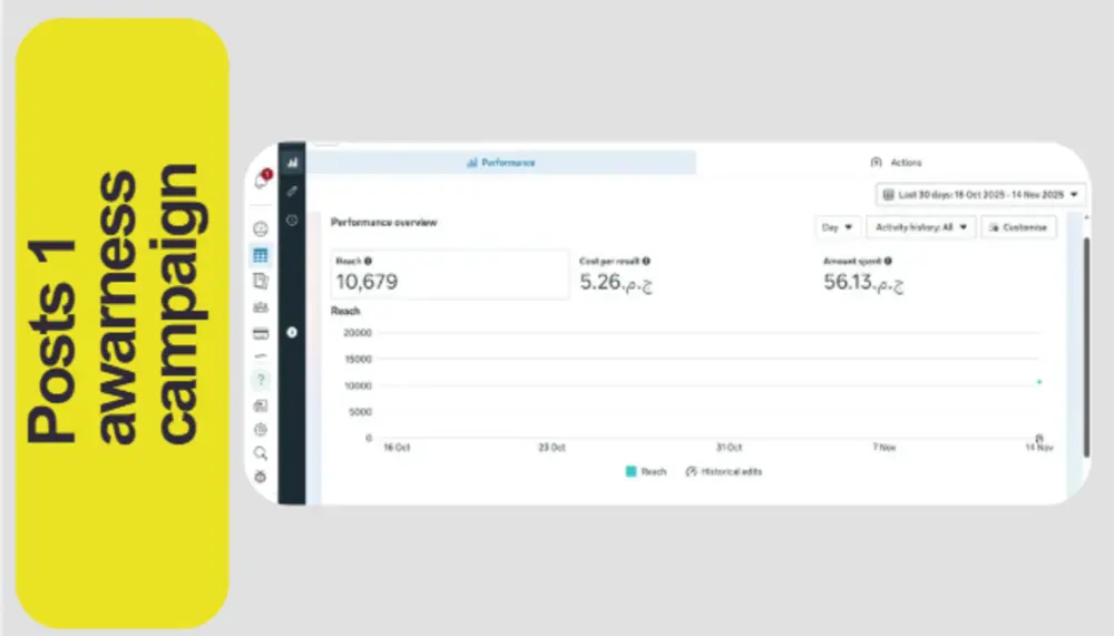 Ads Pay – الإعلانات المدفوعة  هي طريقة للتسويق