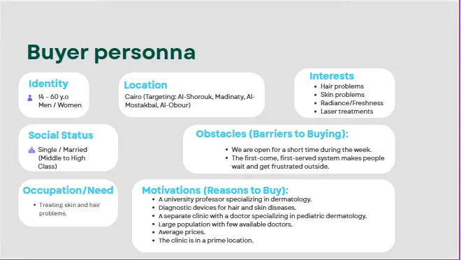 فكرة Buyer Persona أو شخصية العميل المثالي مهمة جدًا لأي شخص بيقدم خدمة — لأنها بتخليك تعرف مين اللي بتخاطبه، وبتقدم له إيه، وليه يشتري منك.
