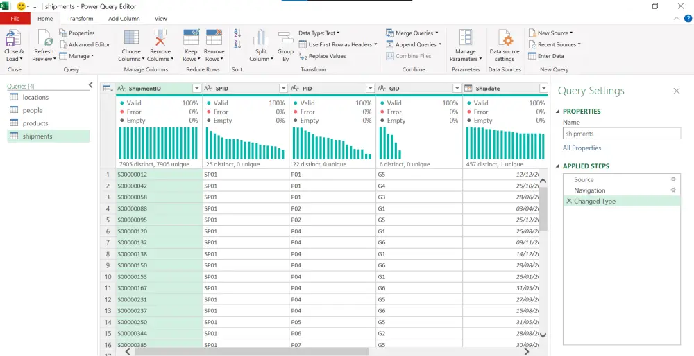 تحليل بيانات احترافي باستخدام Excel رؤى واضحة وقرارات أفضل