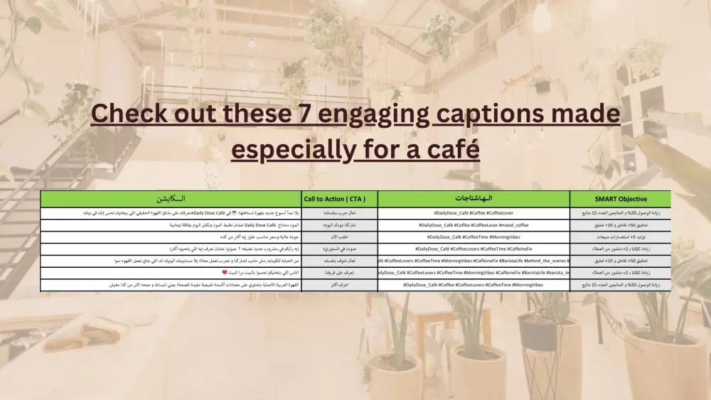 كتابة كابشنات احترافية وجذابة لحسابات السوشيال ميديا
