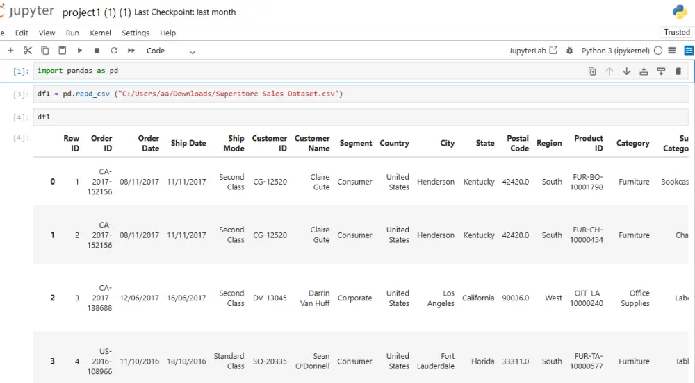 "تحليل بيانات احترافي بـPython: تنظيف البيانات وتصورها بـPandas وMatplotlib"