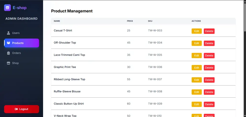 تصميم موقع الكتروني احترافي كامل ومتجاوب مع جميع الاجهزة