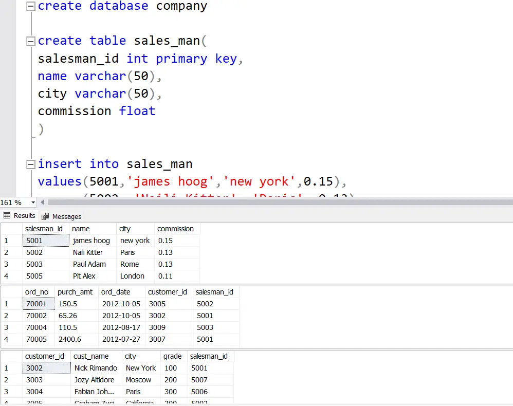 تحليل وتنظيف وإدارة البيانات باستخدام SQL