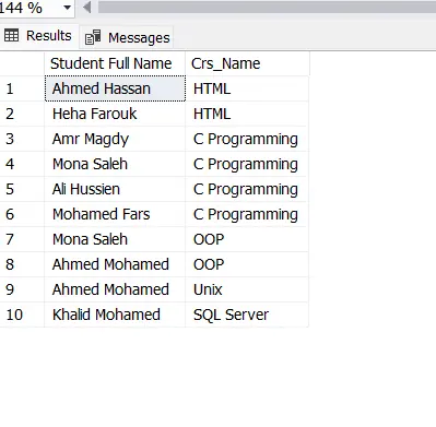 تحليل وتنظيف وإدارة البيانات باستخدام SQL