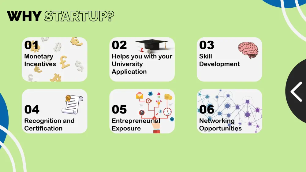 تصميم presentation احترافي