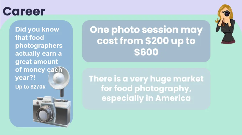 تصميم presentation احترافي