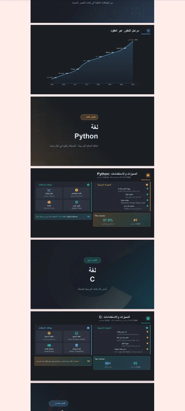 تصميم عروض تقديمية احترافية بوربوينت وتنسيق ملفات وورد واكسل