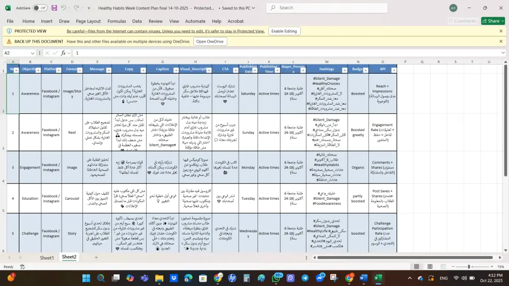 عمل خطة تسويقية تفصيلية باحترافية تضمن لك زيادة مبيعاتك