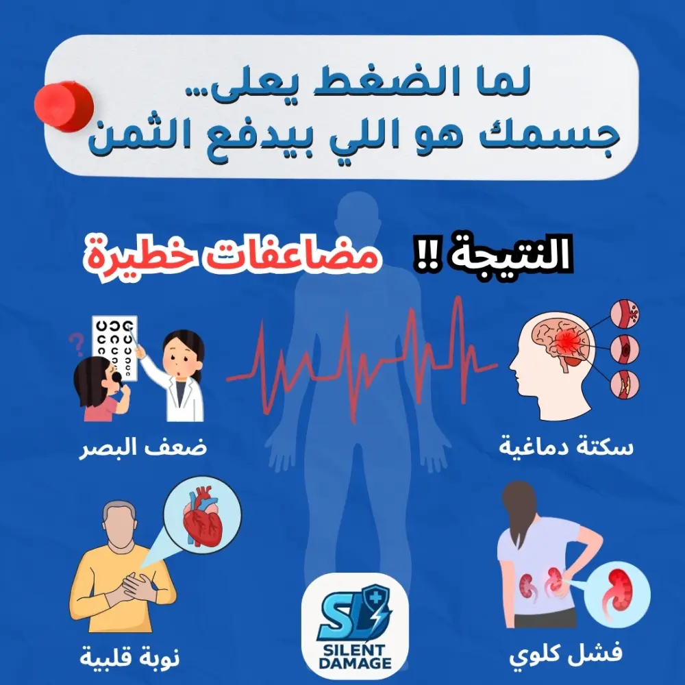 تصميم كاروسيل متكامل احترافي جذاب للانستجرام